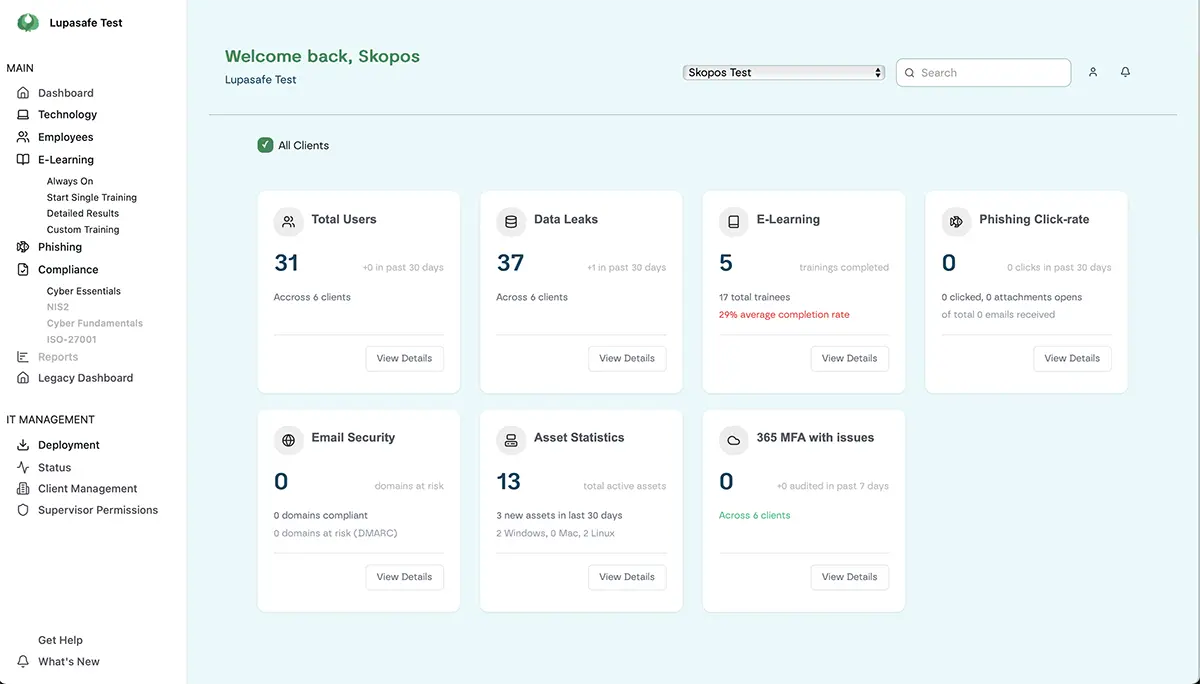 Lupasafe cyber security dashboard