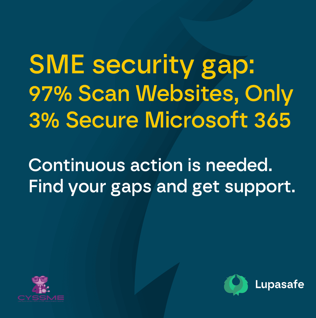 SME cyber security gap